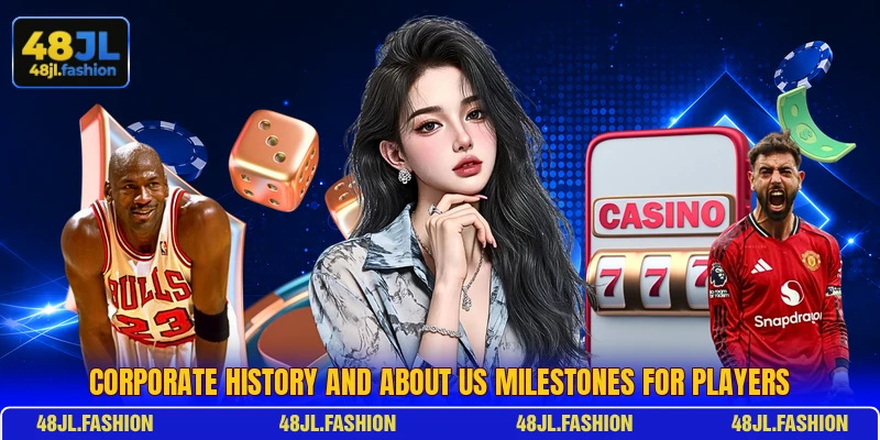 Corporate history and about us milestones for players