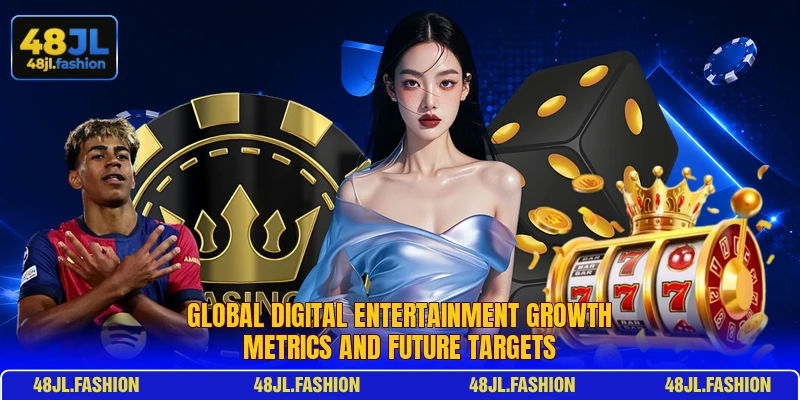 Global digital entertainment growth metrics and future targets